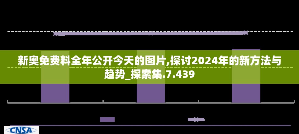 新奥免费料全年公开今天的图片,探讨2024年的新方法与趋势_探索集.7.439