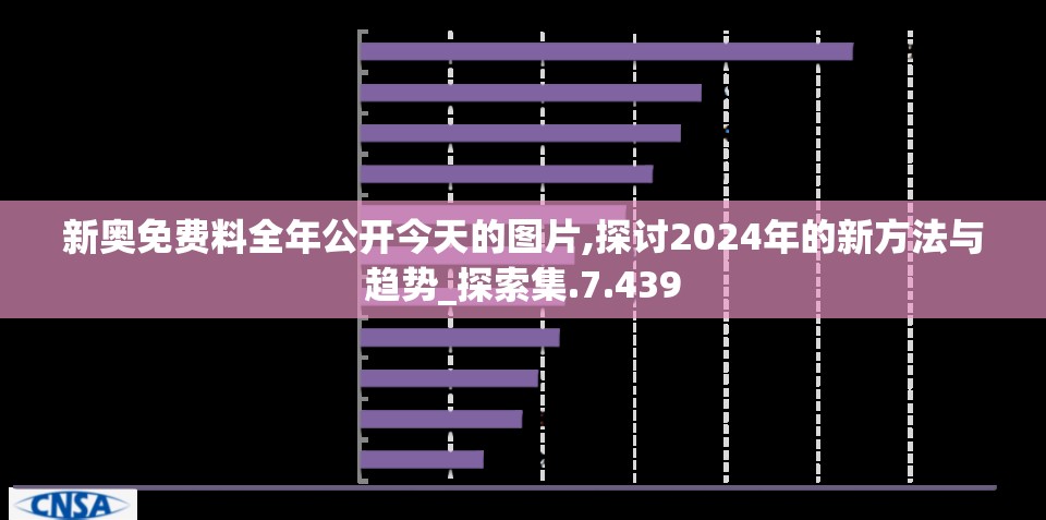 新奥免费料全年公开今天的图片,探讨2024年的新方法与趋势_探索集.7.439