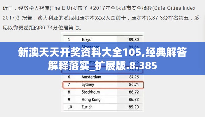 新澳天天开奖资料大全105,经典解答解释落实_扩展版.8.385