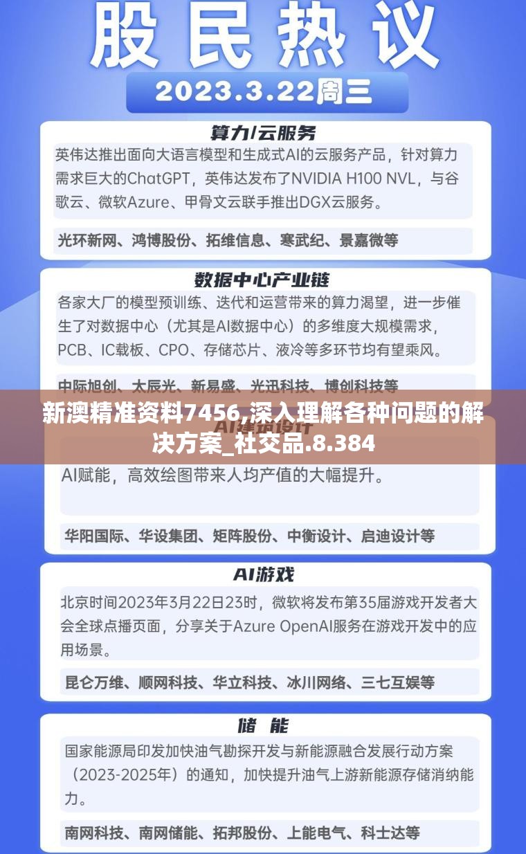 新澳精准资料7456,深入理解各种问题的解决方案_社交品.8.384