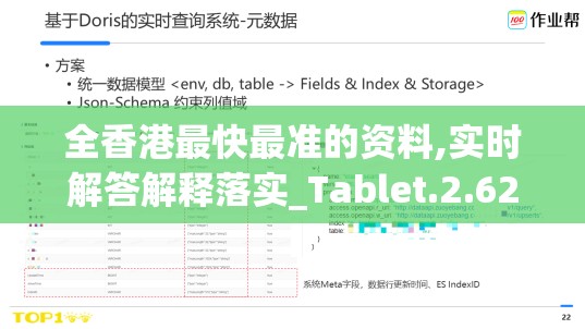全香港最快最准的资料,实时解答解释落实_Tablet.2.623