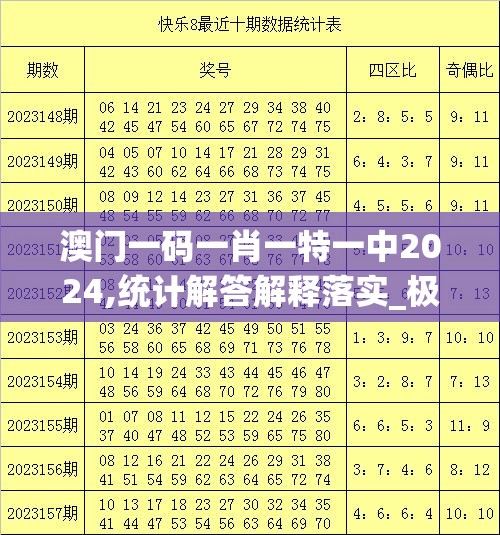 2024澳门六今晚开奖记录198期：精彩刺激，万众期待的开奖结果即将揭晓！