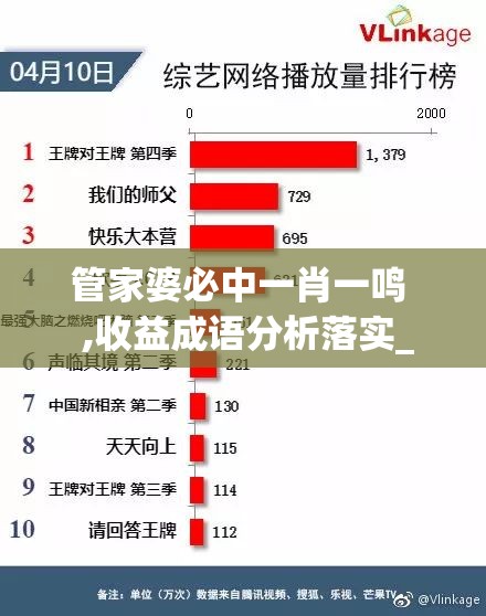 管家婆必中一肖一鸣  ,收益成语分析落实_LE版.6.158