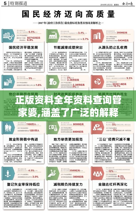 正版资料全年资料查询管家婆,涵盖了广泛的解释落实方法_灵敏制.9.571