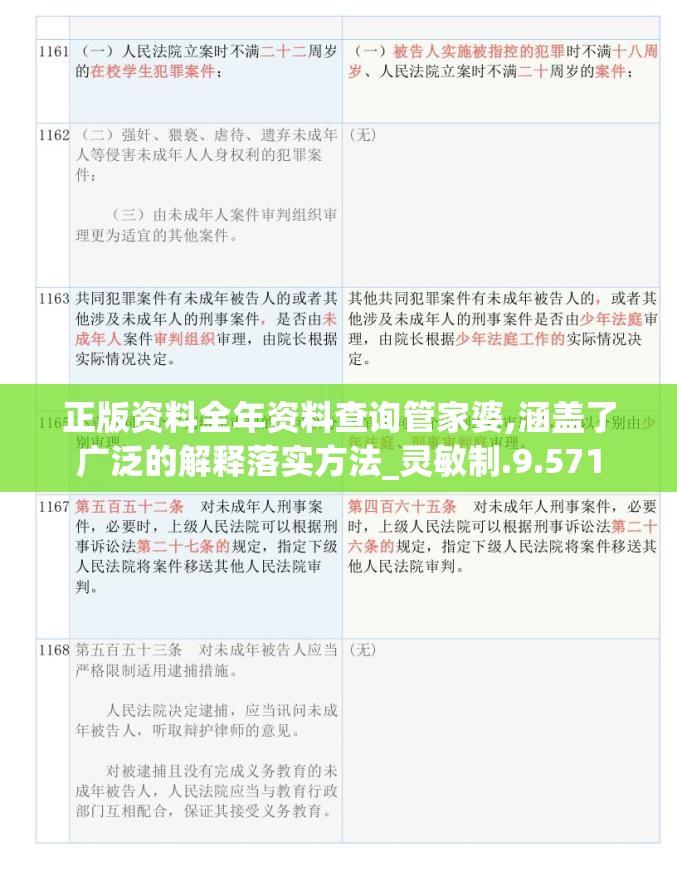 正版资料全年资料查询管家婆,涵盖了广泛的解释落实方法_灵敏制.9.571