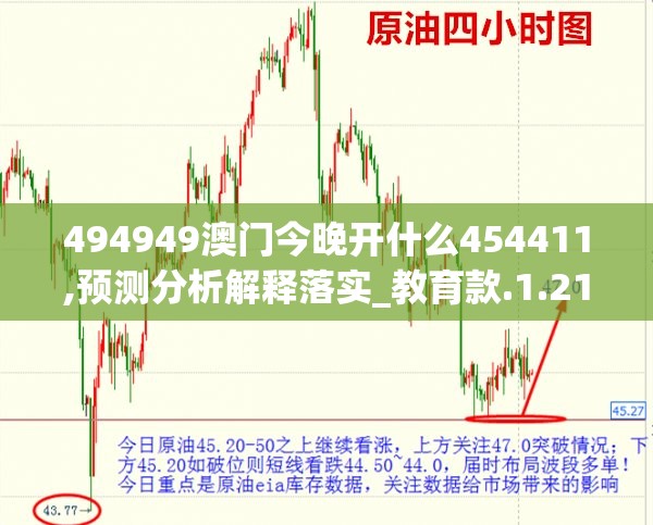 494949澳门今晚开什么454411,预测分析解释落实_教育款.1.211