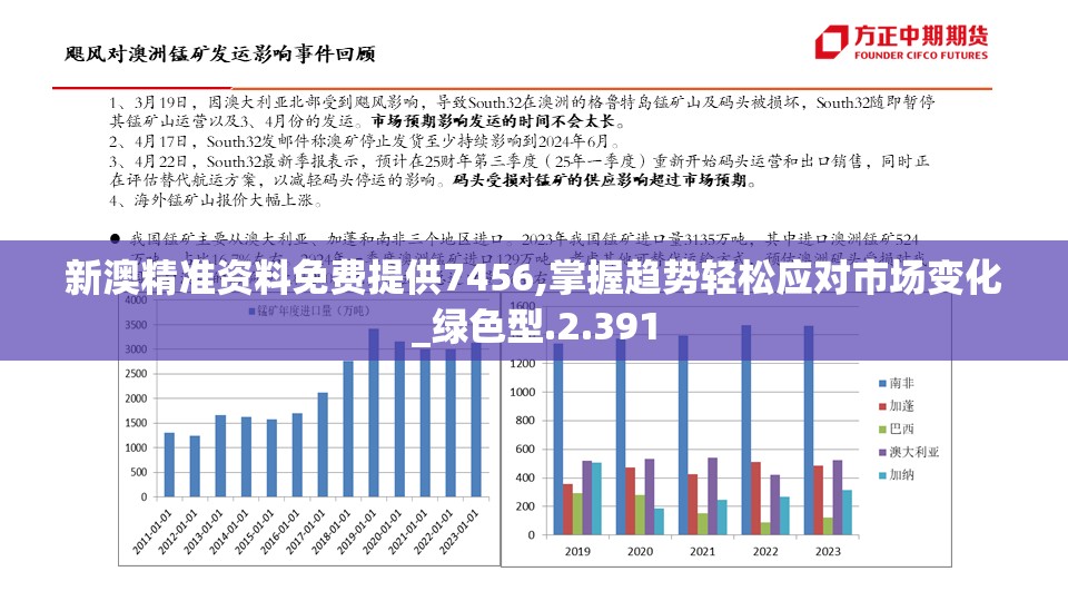 新澳精准资料免费提供7456,掌握趋势轻松应对市场变化_绿色型.2.391