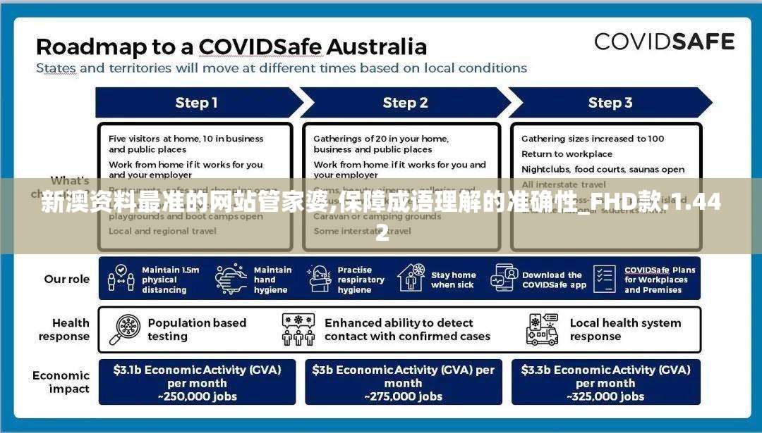 新澳资料最准的网站管家婆,保障成语理解的准确性_FHD款.1.442