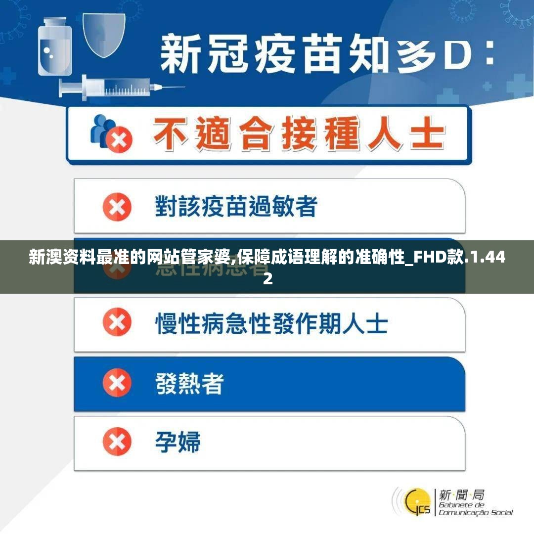 新澳资料最准的网站管家婆,保障成语理解的准确性_FHD款.1.442