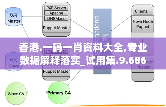 香港.一码一肖资料大全,专业数据解释落实_试用集.9.686