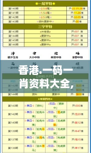 香港.一码一肖资料大全,专业数据解释落实_试用集.9.686