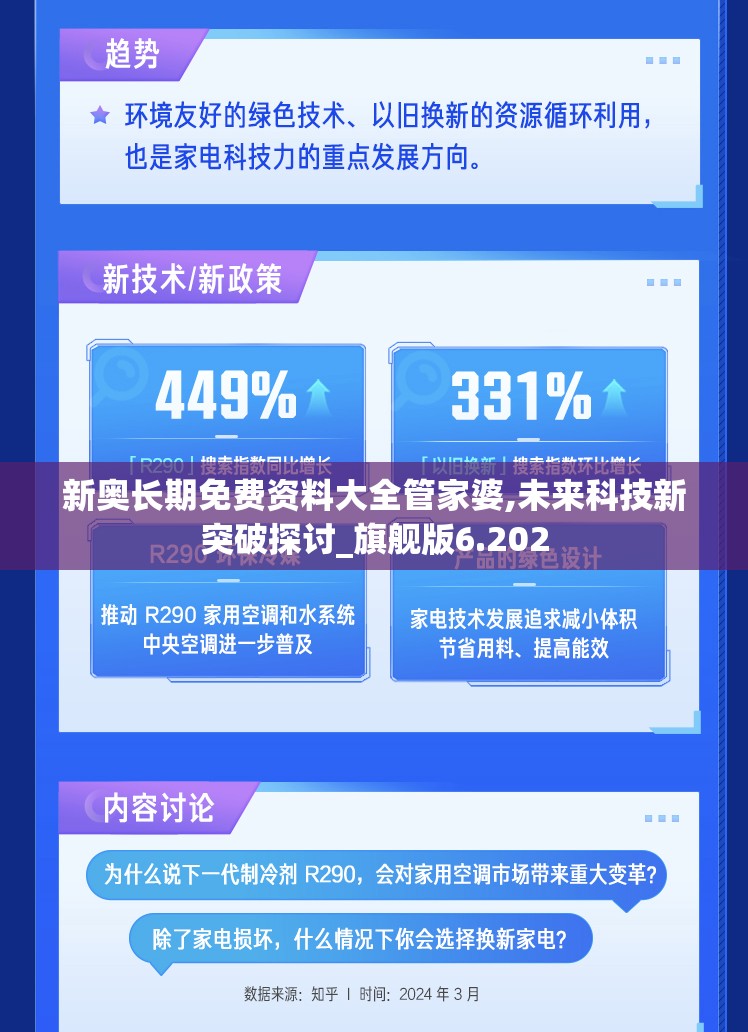 新奥长期免费资料大全管家婆,未来科技新突破探讨_旗舰版6.202