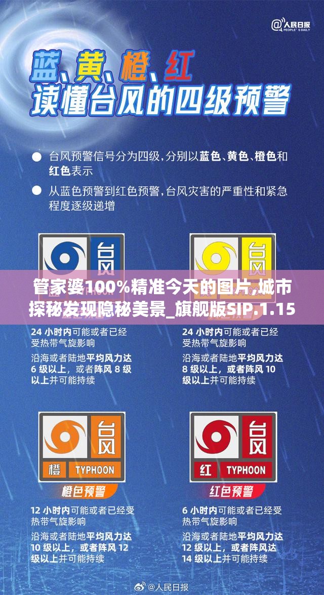 管家婆100%精准今天的图片,城市探秘发现隐秘美景_旗舰版SIP.1.159