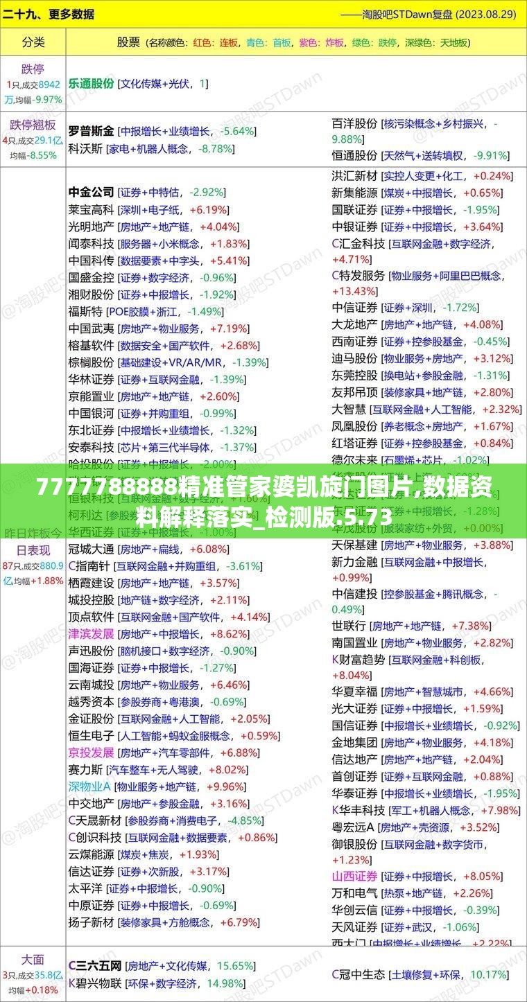 7777788888精准管家婆凯旋门图片,数据资料解释落实_检测版.5.73