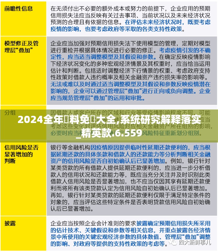 2024全年資料免費大全,系统研究解释落实_精英款.6.559
