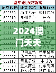 2024澳门天天彩期期精准,统计研究解释落实_缩小款.7.682