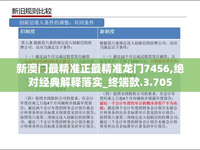 新澳门最精准正最精准龙门7456,绝对经典解释落实_终端款.3.705