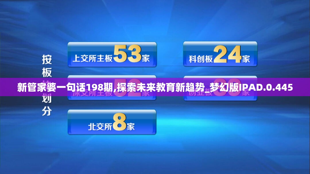 新管家婆一句话198期,探索未来教育新趋势_梦幻版IPAD.0.445
