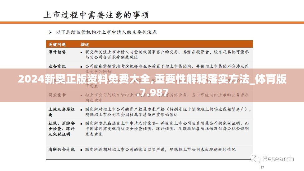2024新奥正版资料免费大全,重要性解释落实方法_体育版.7.987