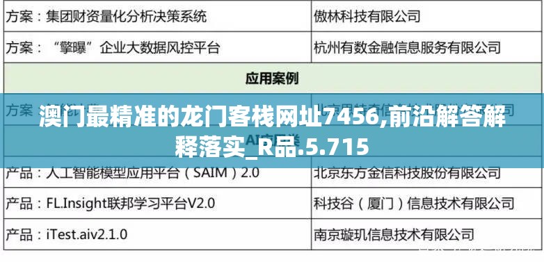 澳门最精准的龙门客栈网址7456,前沿解答解释落实_R品.5.715