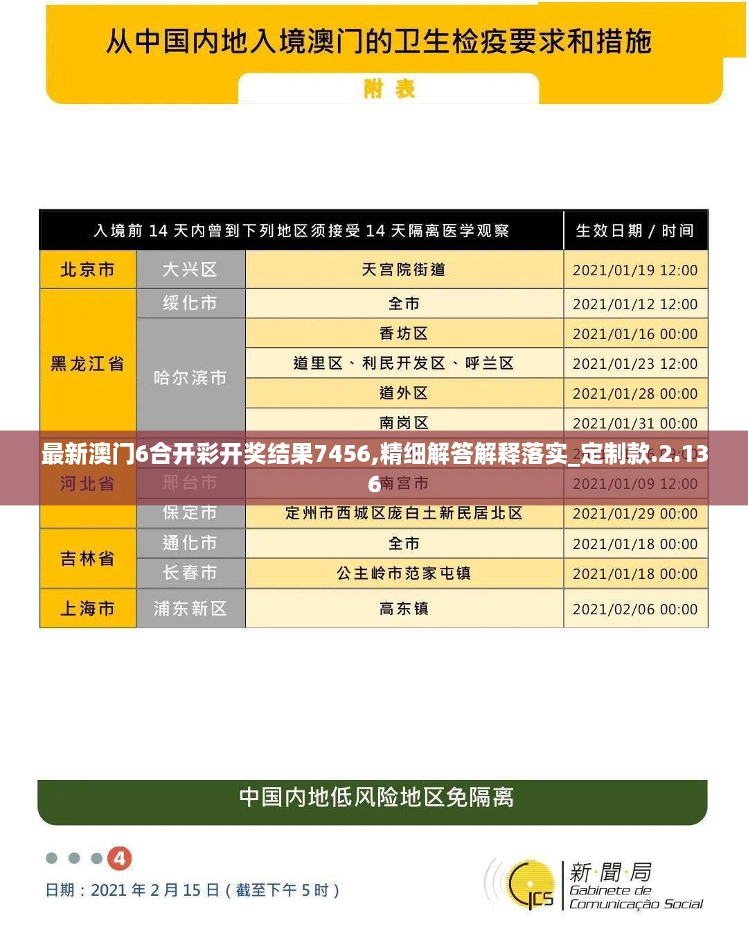 最新澳门6合开彩开奖结果7456,精细解答解释落实_定制款.2.136