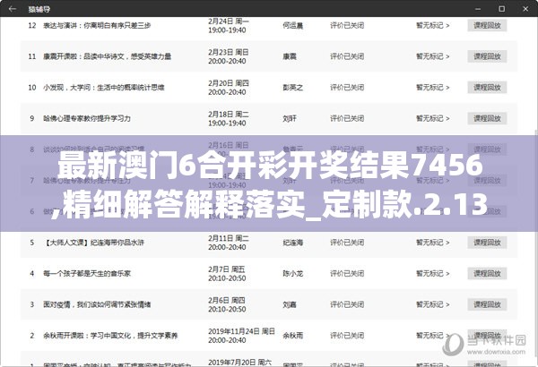 最新澳门6合开彩开奖结果7456,精细解答解释落实_定制款.2.136