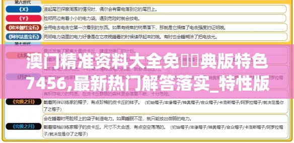 澳门精准资料大全免費經典版特色7456,最新热门解答落实_特性版.0.51