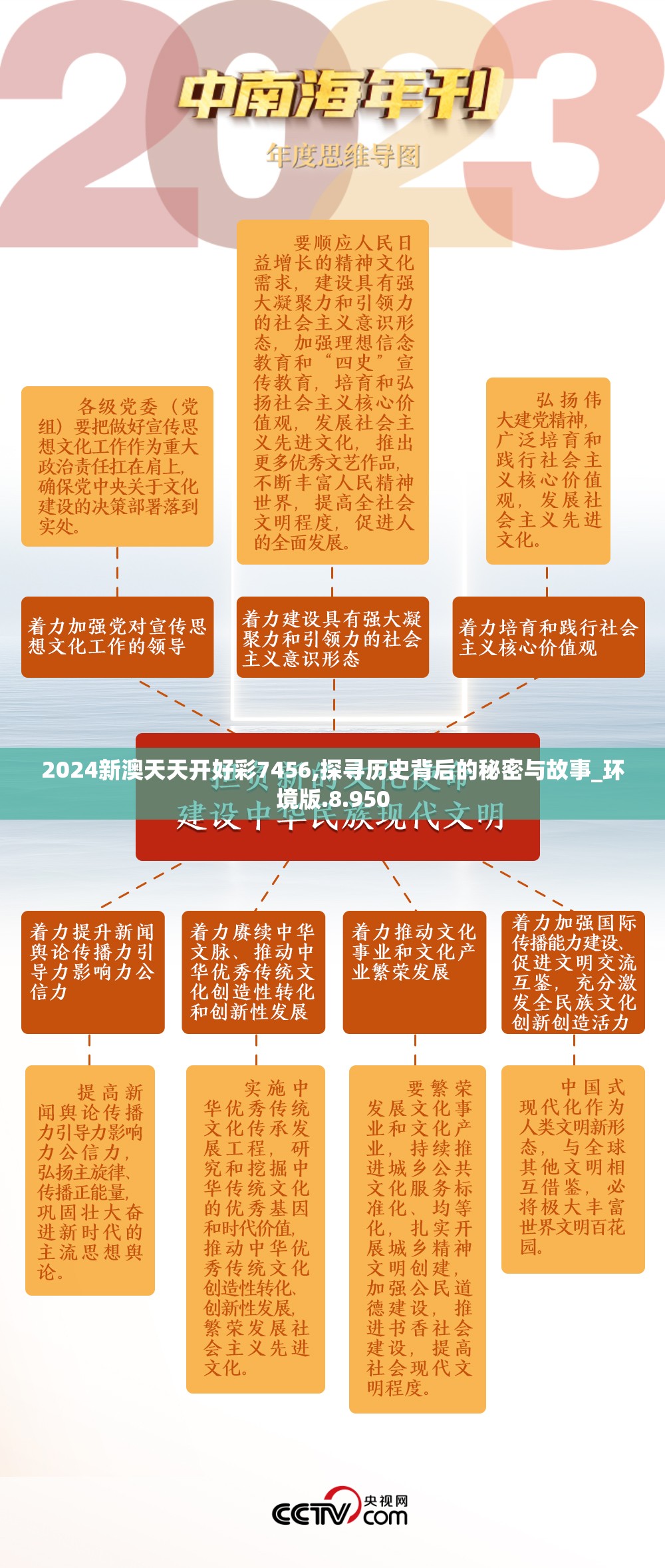 2024新澳天天开好彩7456,探寻历史背后的秘密与故事_环境版.8.950