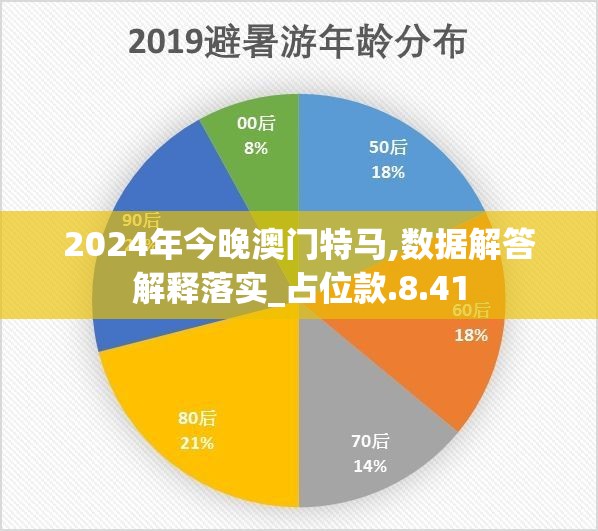 2024年今晚澳门特马,数据解答解释落实_占位款.8.41