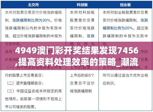 4949澳门彩开奖结果发现7456,提高资料处理效率的策略_潮流版.2.67