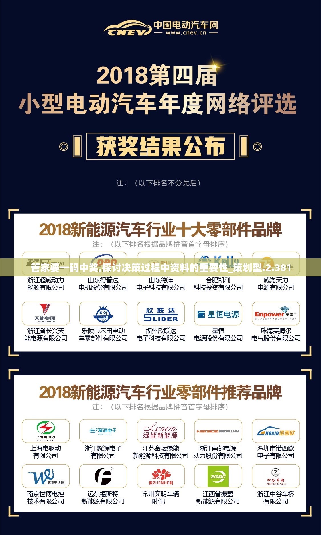 管家婆一码中奖,探讨决策过程中资料的重要性_策划型.2.381