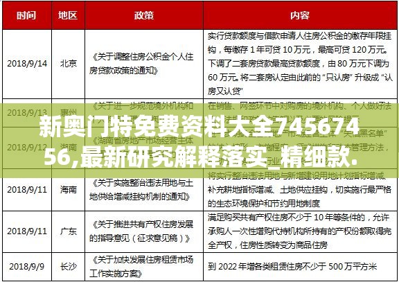 新奥门特免费资料大全74567456,最新研究解释落实_精细款.9.245