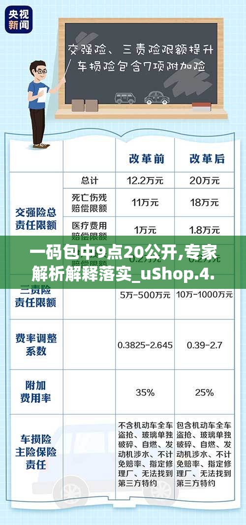 一码包中9点20公开,专家解析解释落实_uShop.4.270