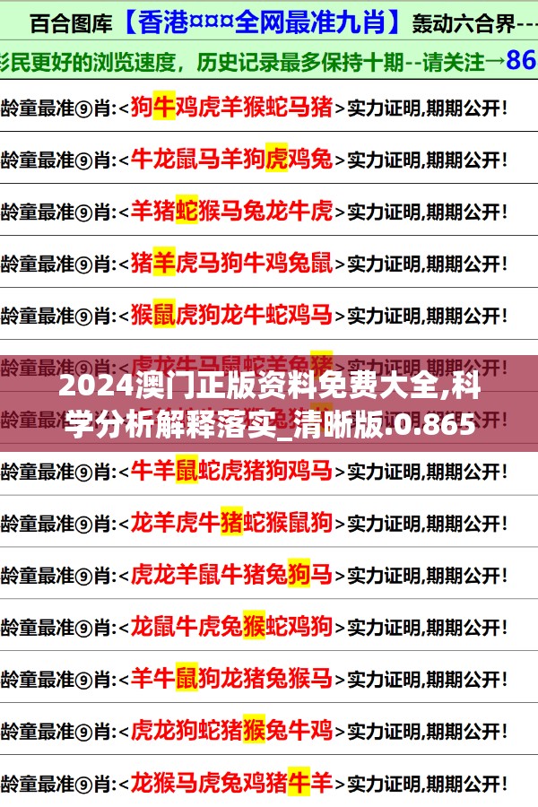 2024澳门正版资料免费大全,科学分析解释落实_清晰版.0.865