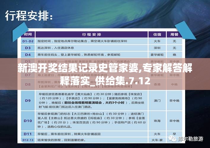 新澳开奖结果记录史管家婆,专家解答解释落实_供给集.7.12