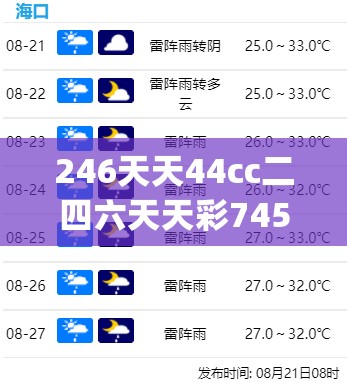 246天天44cc二四六天天彩7456,未来趋势解释落实_复刻版.7.425
