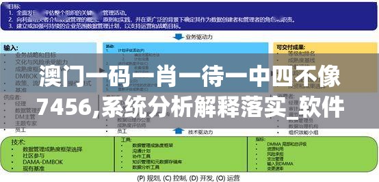 澳门一码一肖一待一中四不像7456,系统分析解释落实_软件版.7.227
