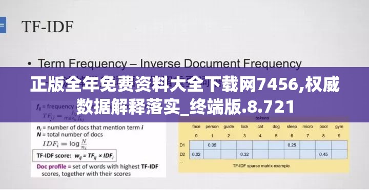 正版全年免费资料大全下载网7456,权威数据解释落实_终端版.8.721