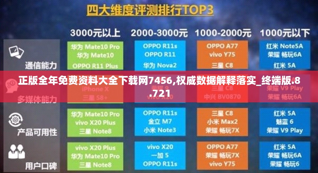 正版全年免费资料大全下载网7456,权威数据解释落实_终端版.8.721
