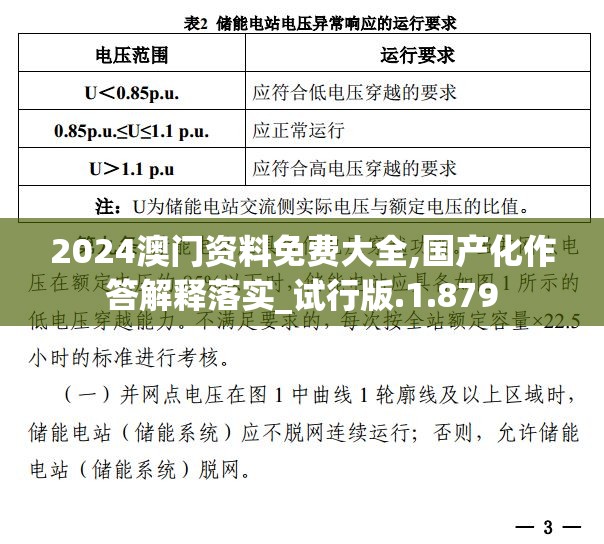 2024澳门资料免费大全,国产化作答解释落实_试行版.1.879