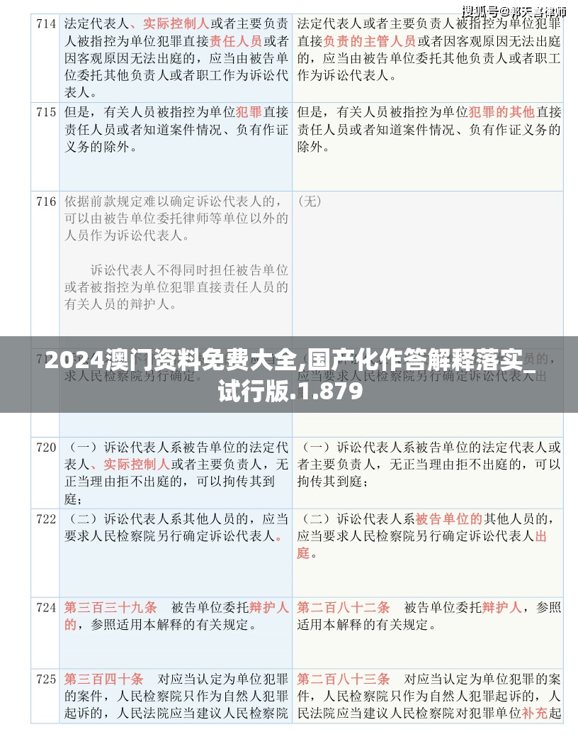 2024澳门资料免费大全,国产化作答解释落实_试行版.1.879