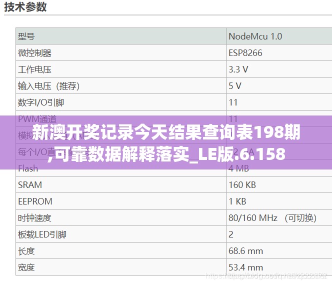 新澳开奖记录今天结果查询表198期,可靠数据解释落实_LE版.6.158