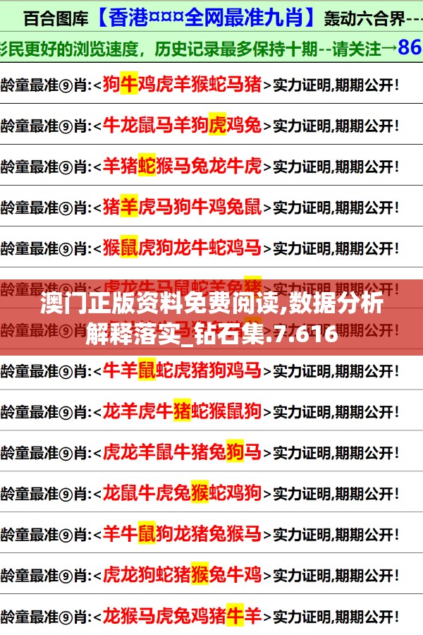 澳门正版资料免费阅读,数据分析解释落实_钻石集.7.616