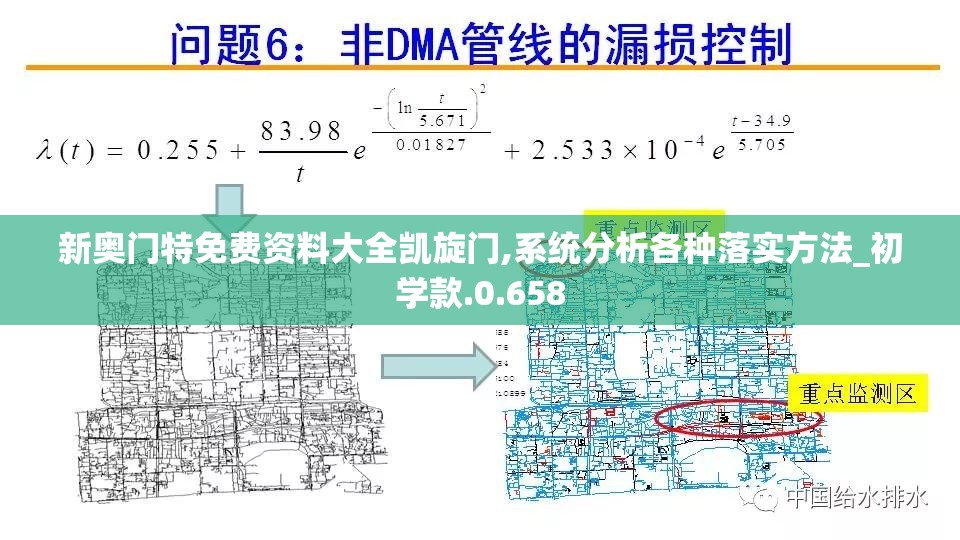 新奥门特免费资料大全凯旋门,系统分析各种落实方法_初学款.0.658