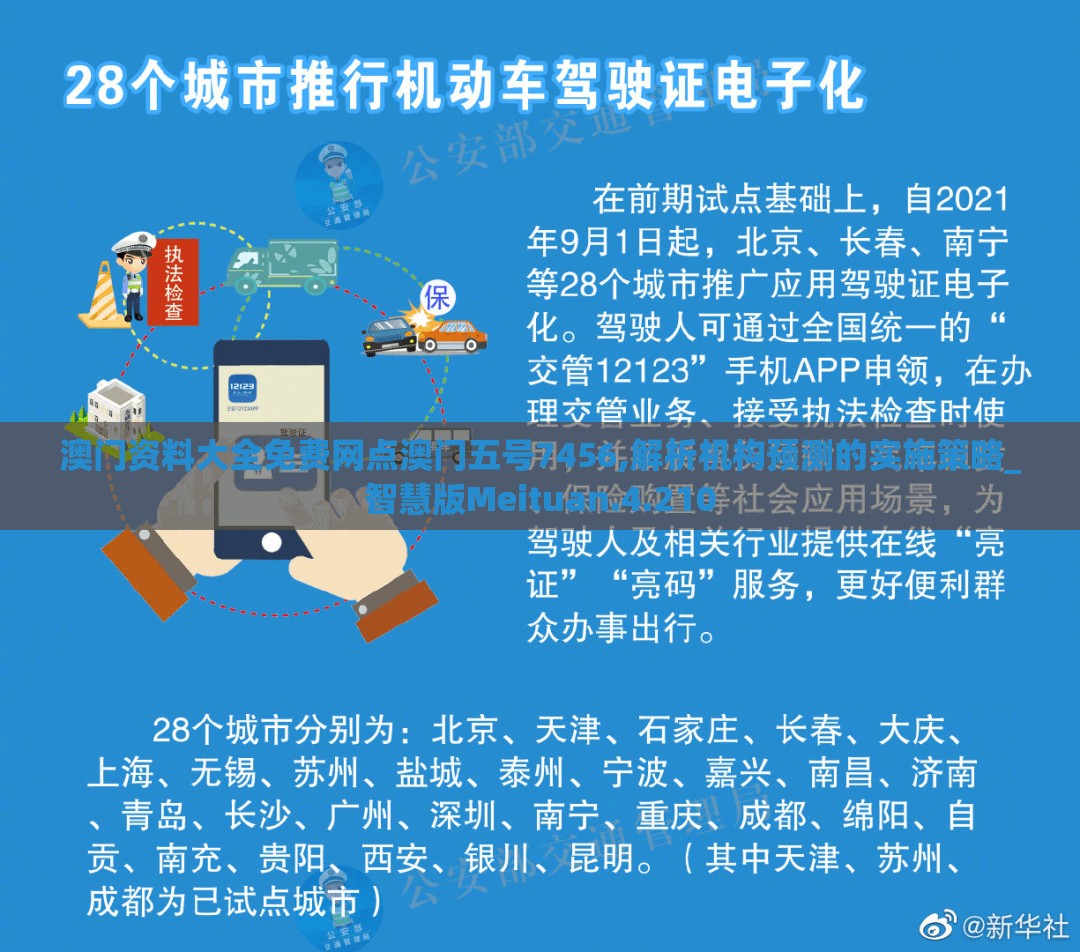 澳门资料大全免费网点澳门五号7456,解析机构预测的实施策略_智慧版Meituan.4.210