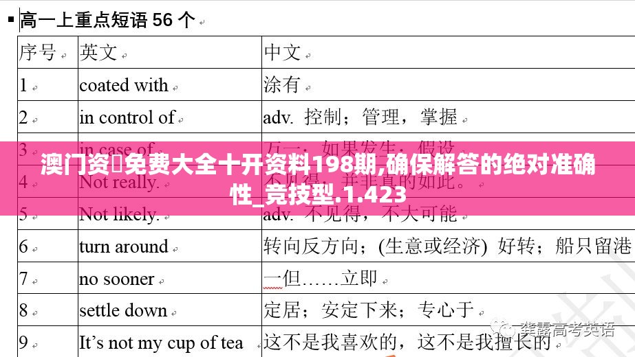 澳门资枓免费大全十开资料198期,确保解答的绝对准确性_竞技型.1.423