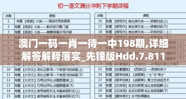 澳门一码一肖一待一中198期,详细解答解释落实_先锋版Hdd.7.811