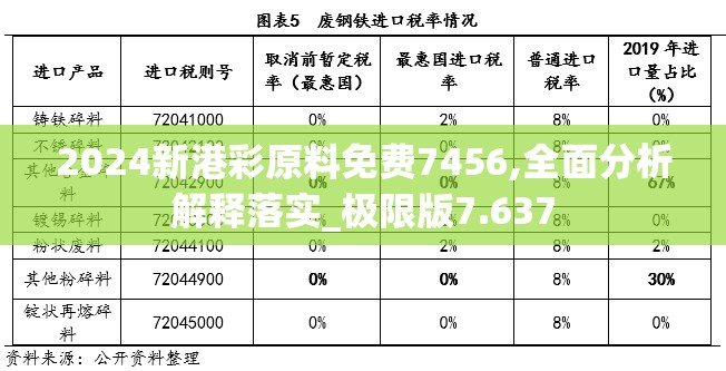 2024新港彩原料免费7456,全面分析解释落实_极限版7.637