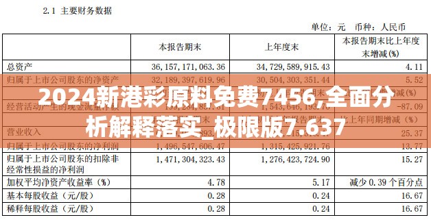 2024新港彩原料免费7456,全面分析解释落实_极限版7.637