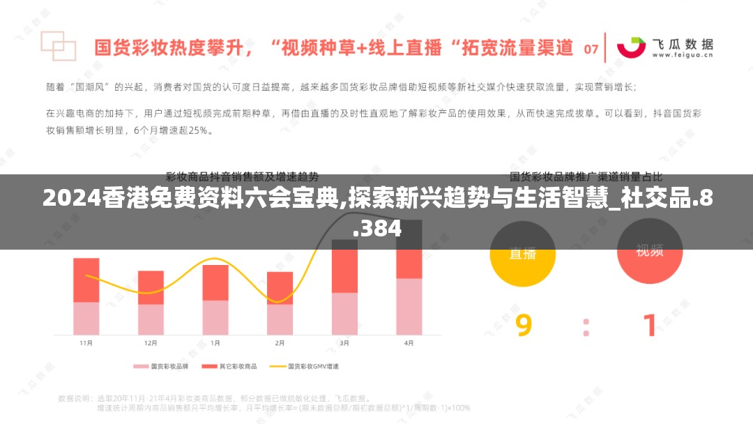 2024香港免费资料六会宝典,探索新兴趋势与生活智慧_社交品.8.384